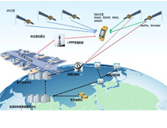 RTK全面步入無基站輕松測繪時代，“一臺設備，一個賬號”坐享全國厘米級精度